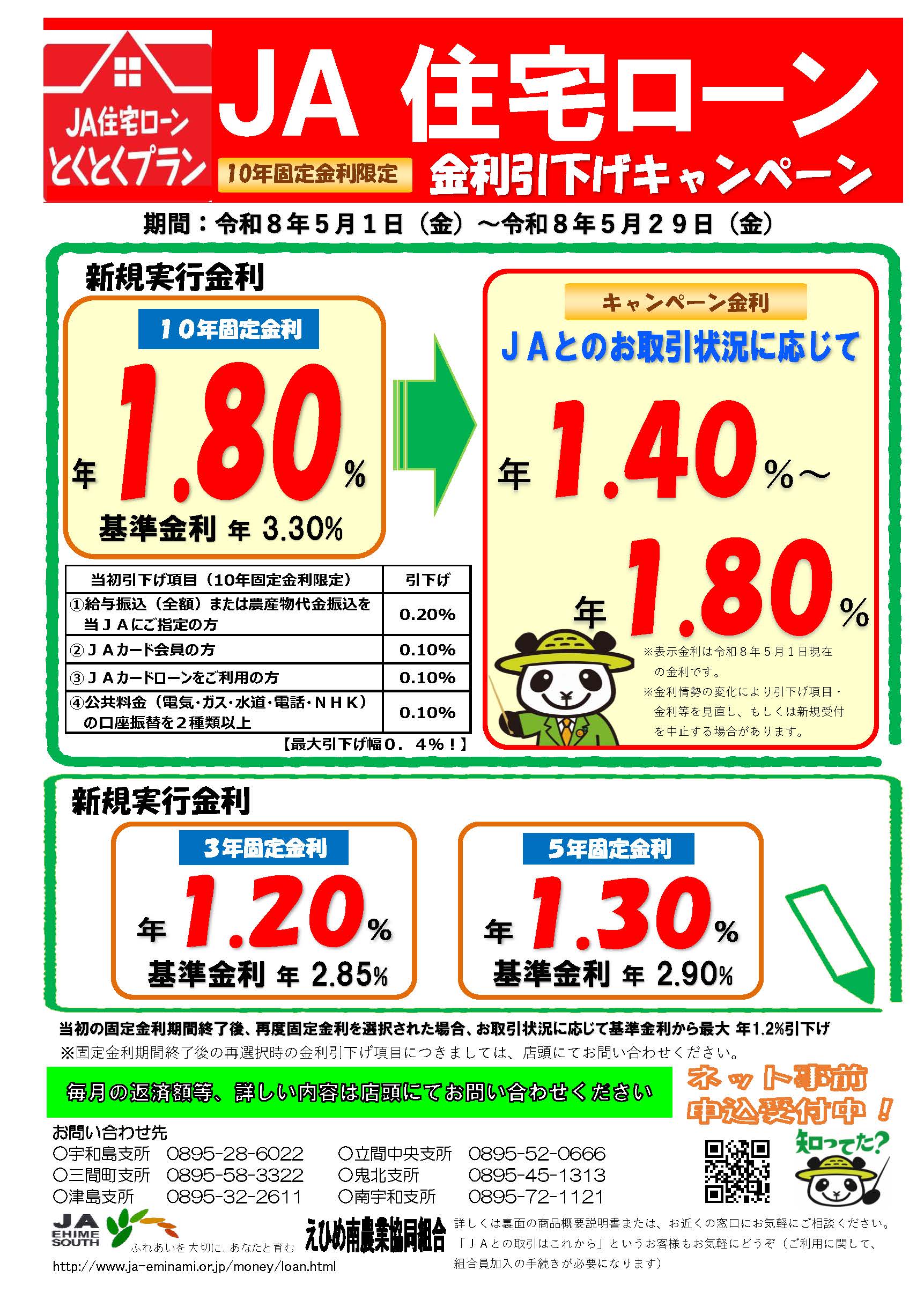 JA住宅ローンとくとくプラン